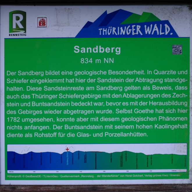 Tafel Sandberg